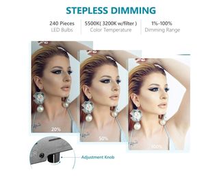 Aro de luz LED a estrenar