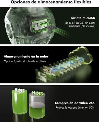 Cámara de vigilancia con doble objetivo