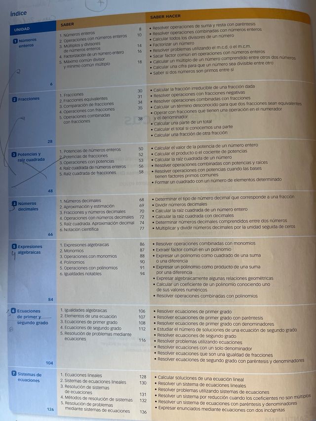 Libro Matemáticas 2ºESO Santillana