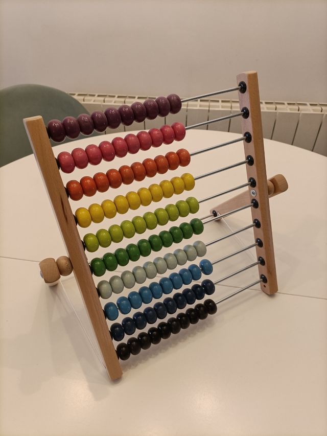 Ábaco Ikea