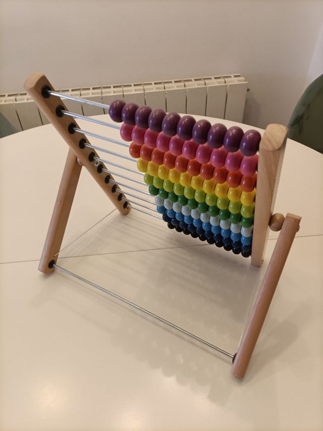 Ábaco Ikea