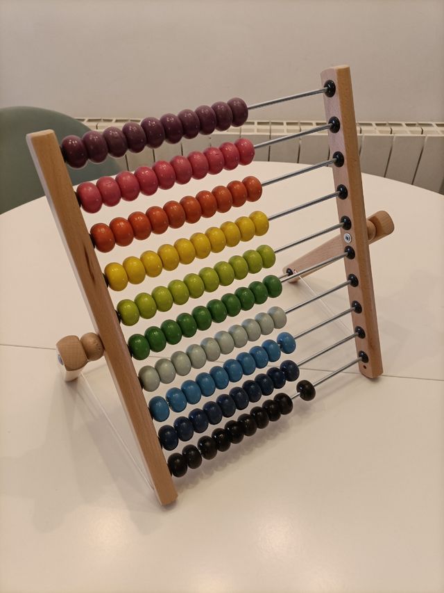 Ábaco Ikea