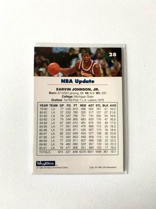 Carta NBA Magic Johnson #28 NBA Skybox 1992 USA