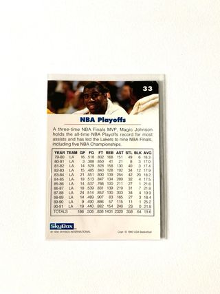 Carta NBA Magic Johnson #33 NBA Skybox 1992 USA