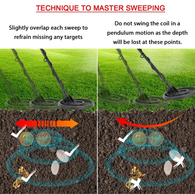 2 Detectores de metales nuevos