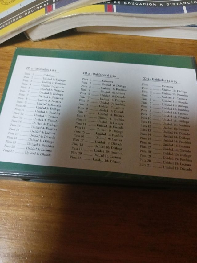 Temario ingles curso de acceso UNED.