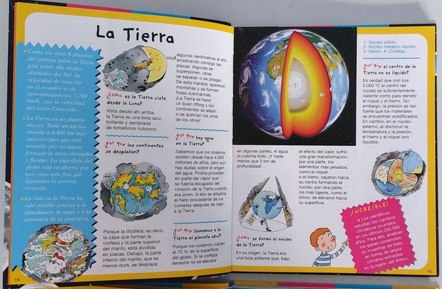 2 Libros "El espacio", "el cuerpo"
