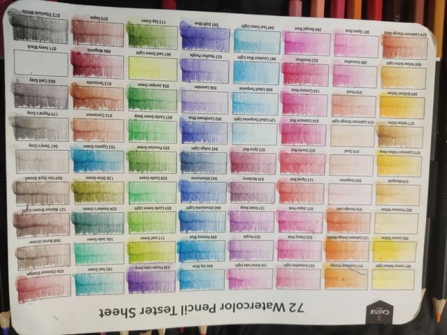 72 Lapices acuarelables.. Watercolors CASTLE