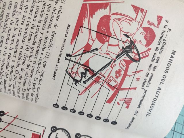 El examen de Conductor