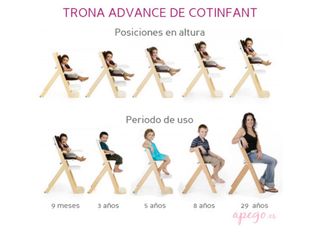 Trona evolutiva COTINFANT Advanced