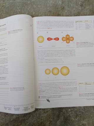 Le scienze naturali