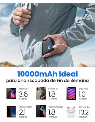 INIU Batería externa USB C 10000mAh