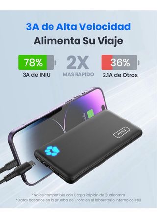 INIU Batería externa USB C 10000mAh