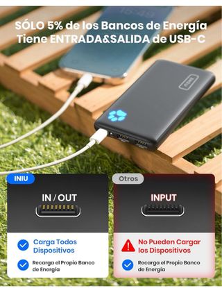 INIU Batería externa USB C 10000mAh