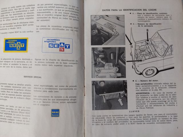 MANUAL USO SEAT 124 D ORIGINAL