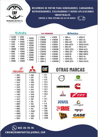 Recambios y rectificado