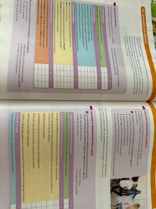 Tecnologia i digitalizació nivel II ESO