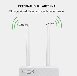 Router 4G LTE wifi con pantalla