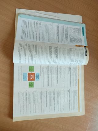 Economía Bachillerato SM