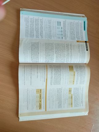 Economía Bachillerato SM