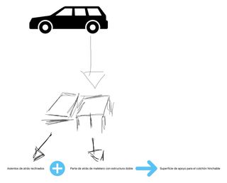 Estructura camper para coche: rebaja