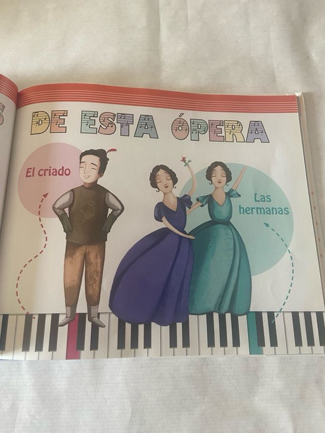 Libro la cenicienta, opera para niños.