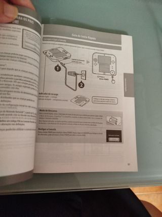 Instrucciones originales Nintendo 2ds 