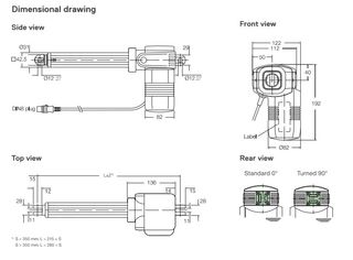 Actuador eléctrico SKF