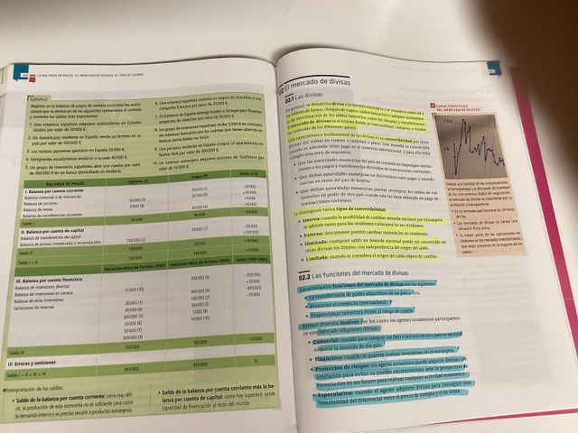 ECONOMÍA 1 Bach Teoría y Práctica EDELVIVES