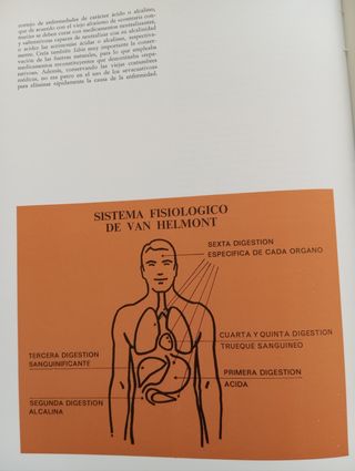 Páginas de historia de la farmacia 