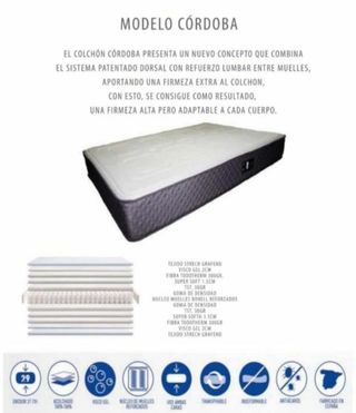 OFERTON PACK’S DESDE 200€