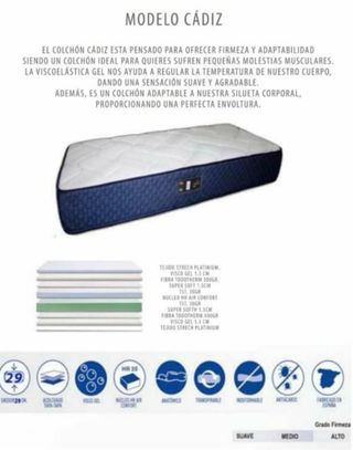 OFERTON PACK’S DESDE 200€