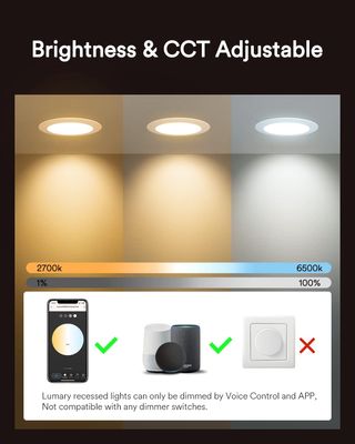 Faretto da Incasso Led 6w RGB 420 lumen smart