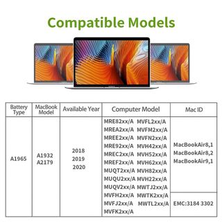 Batería Egway para MacBook Air 13" ¡A ESTRENAR!