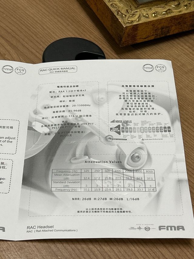 Auriculares tácticos RAC.