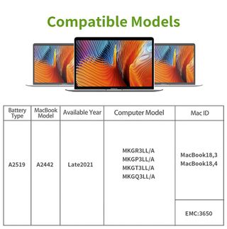 Batería Egway para MacBook Pro de 16" ¡A ESTRENAR!