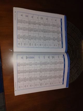 Libro 1 Bachillerato Francés Lycee 1