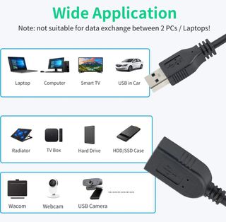 USB 3.0 cable de extensión
