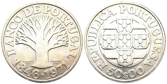 Moneda Antigua Portugal AA292-082011195 013 Q02