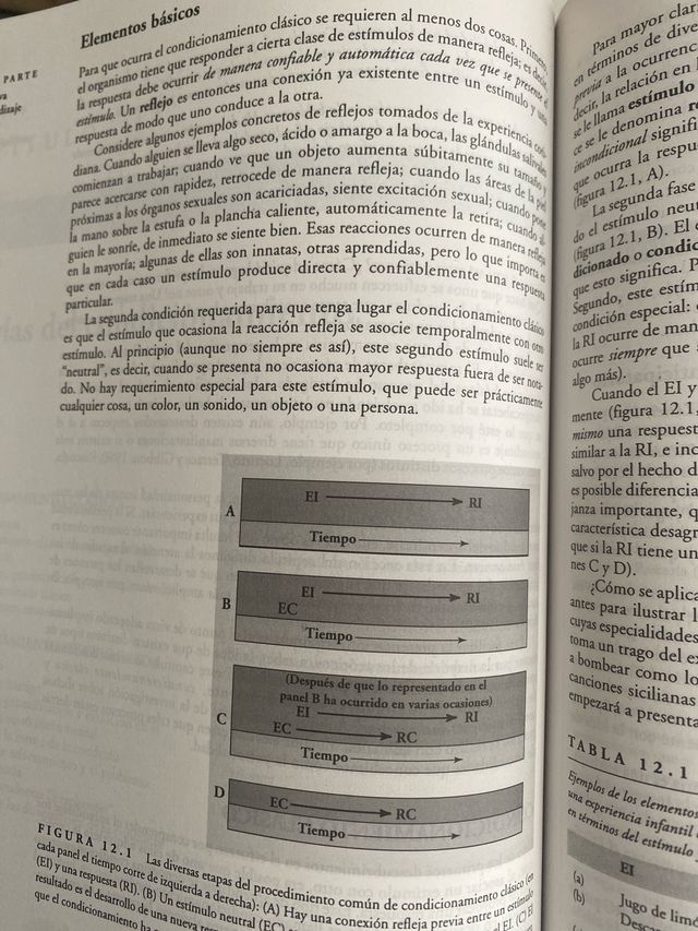 Libro de Psicología (Scheier)