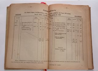 Aritmética Grado Superior 1954