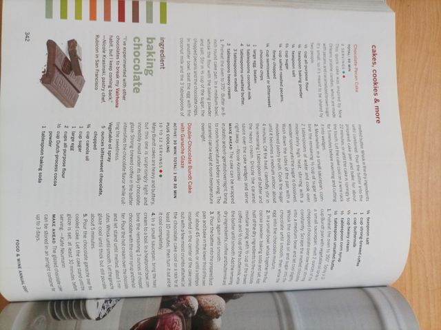 Annual Cookbook Food & Wine 2007