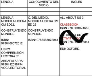 Libros de texto 3 primaria