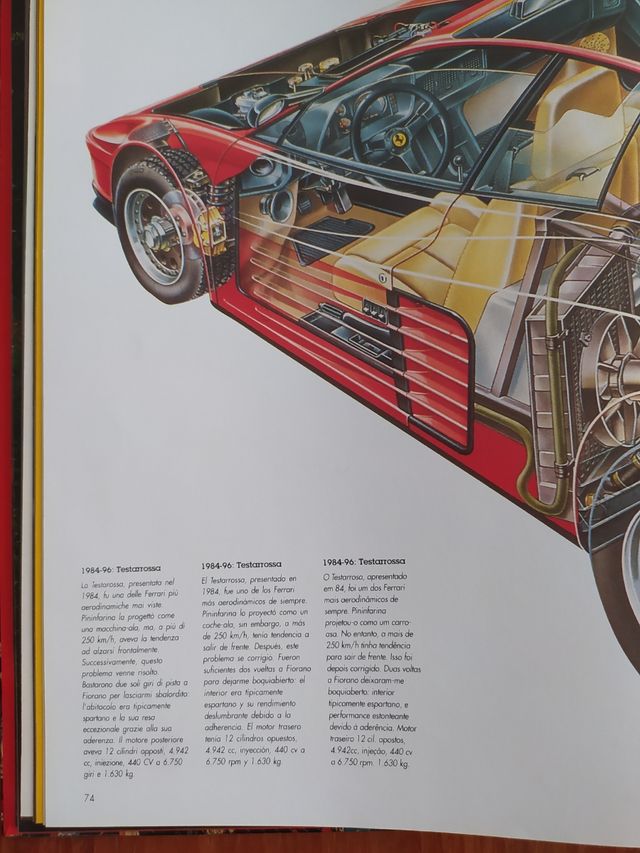 Livro - Ferrari - Em várias línguas