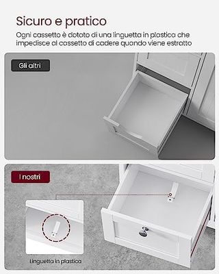 Mobile da Bagno, Armadio da Bagno, Armadietto Auto