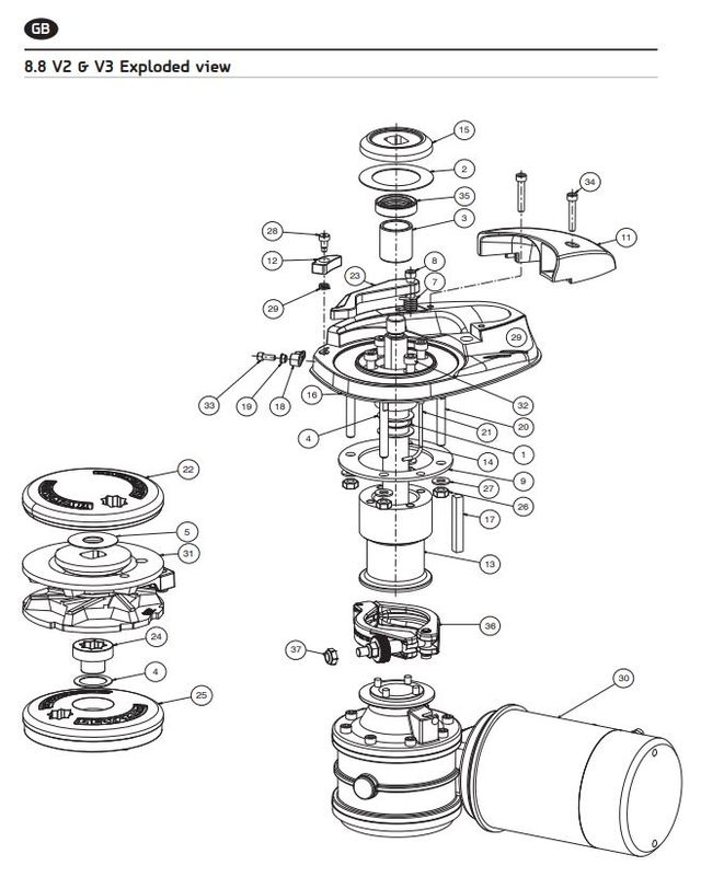 LEWMAR molinete V2/v3 con motor (Nuevo)