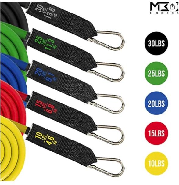 gomas elasticas musculacion