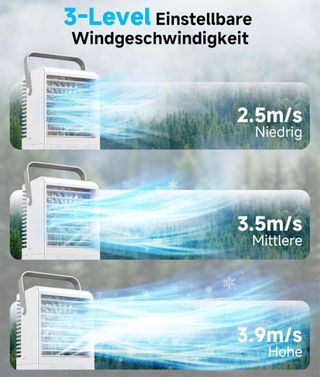 Aire Acondicionador Portátil