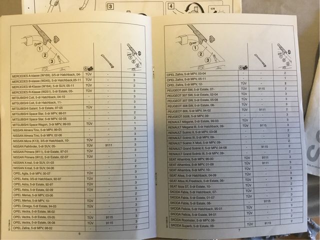 Portabicicltas clip on coche mtb bici carretera