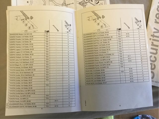 Portabicicltas clip on coche mtb bici carretera